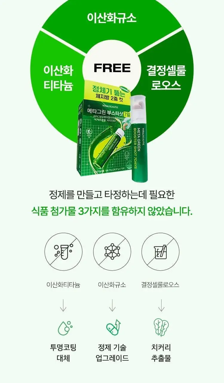 [다이어트 부스터] 바이탈뷰티 메타그린 부스터샷 7개입 상세페이지 36
